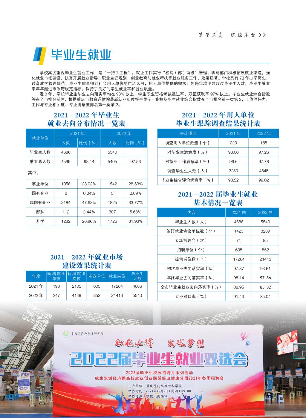 2023年重庆医药高等专科学校高职分类考试招生简章21.jpg