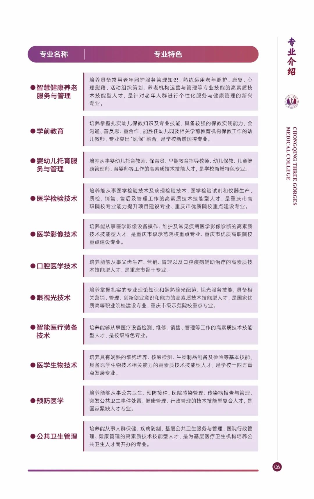 2023年重庆三峡医药高等专科学校高职分类考试招生指南08.jpg