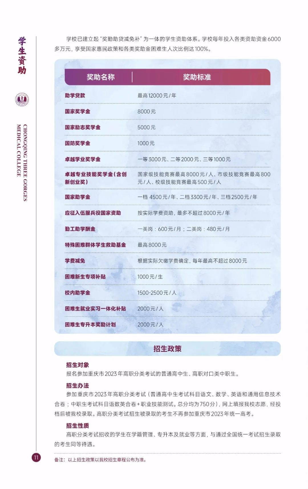 2023年重庆三峡医药高等专科学校高职分类考试招生指南10.jpg