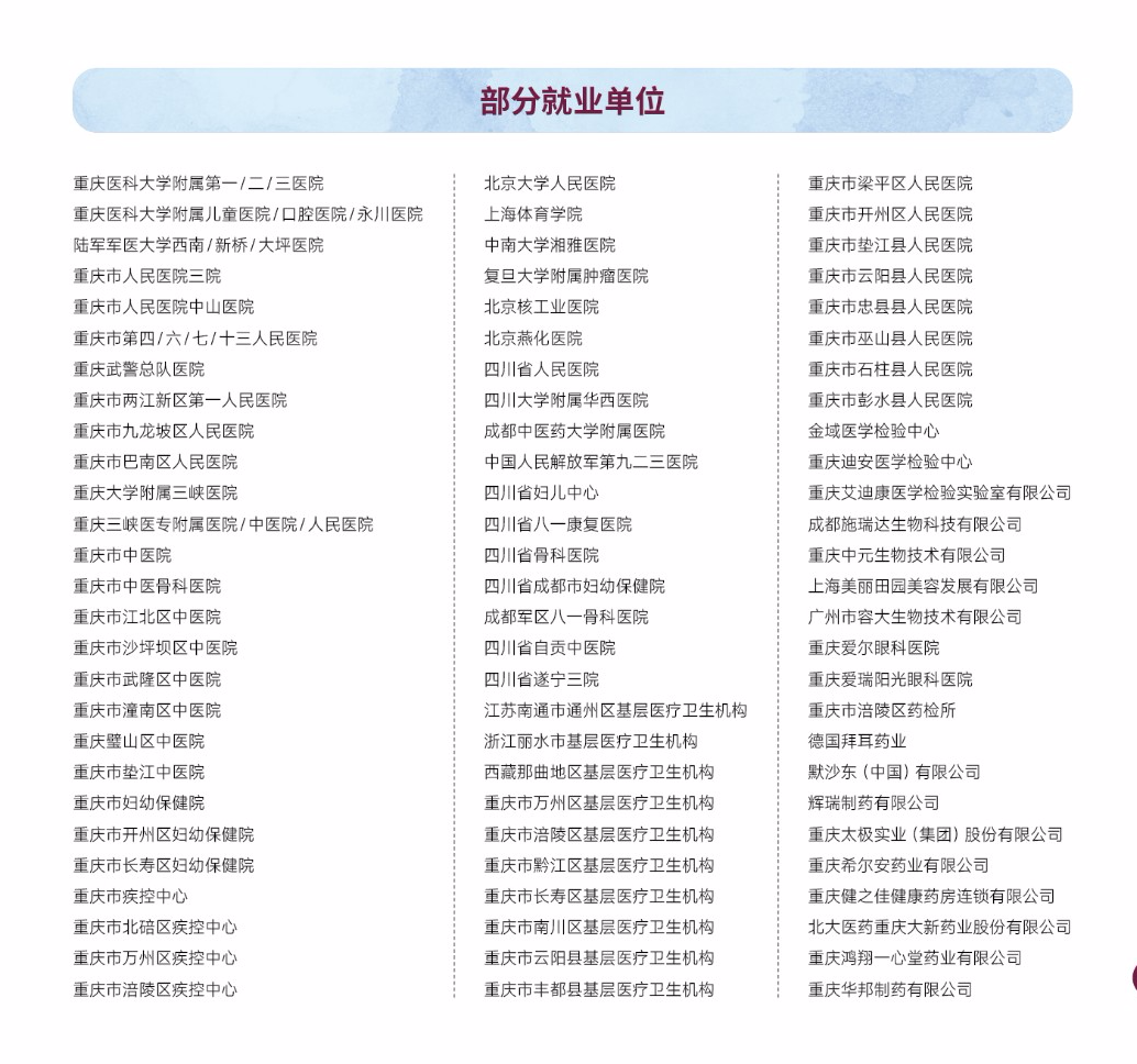 2023年重庆三峡医药高等专科学校高职分类考试招生指南19.png