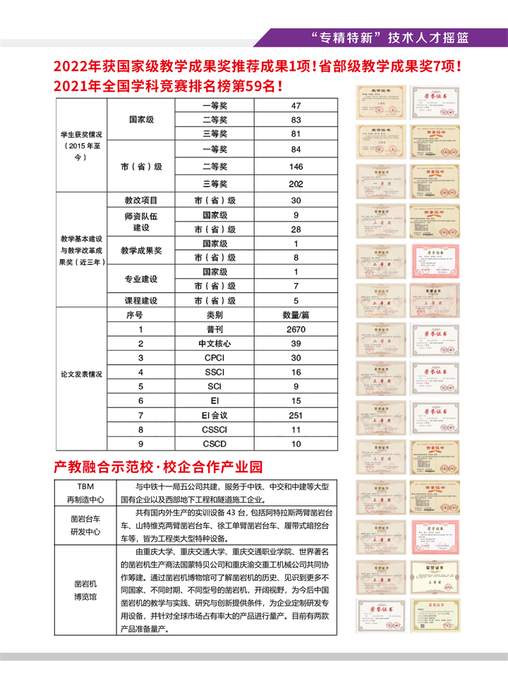2023年重庆交通职业学院高职分类考试招生简章17.png