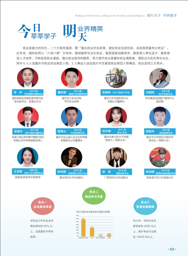 2024年重庆商务职业学院分类考试招生简章05.png