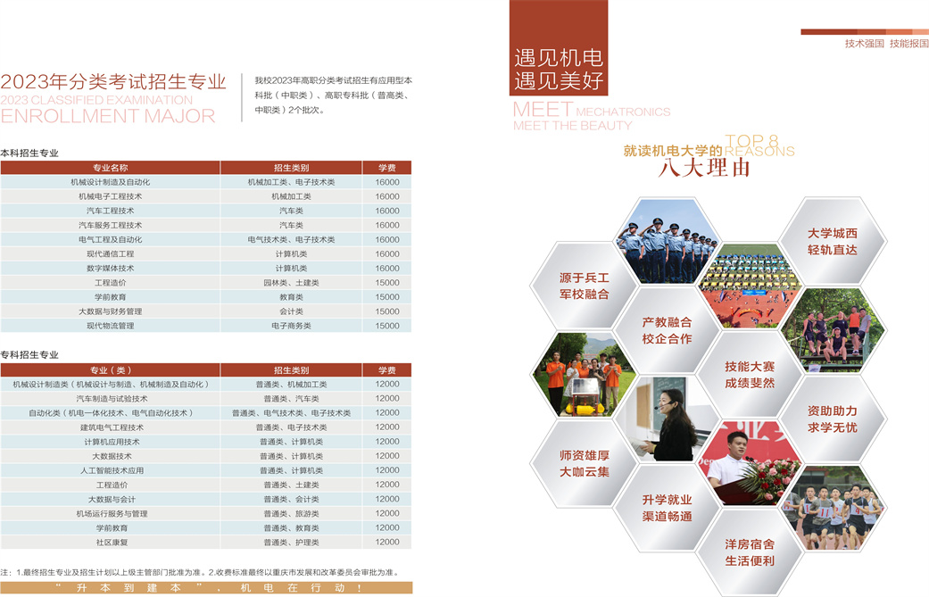 2023年重庆机电职业技术大学分类考试招生简章03.jpg