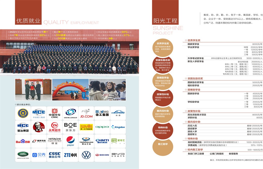 2023年重庆机电职业技术大学分类考试招生简章07.jpg